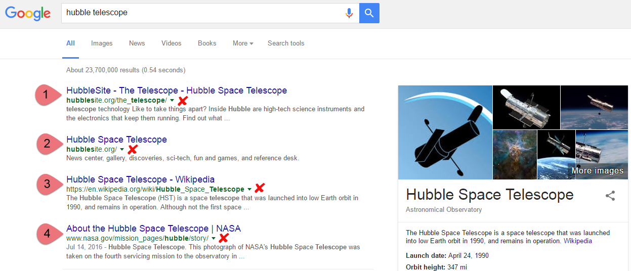 Hubble Telescope Query - Notable Online Removed 