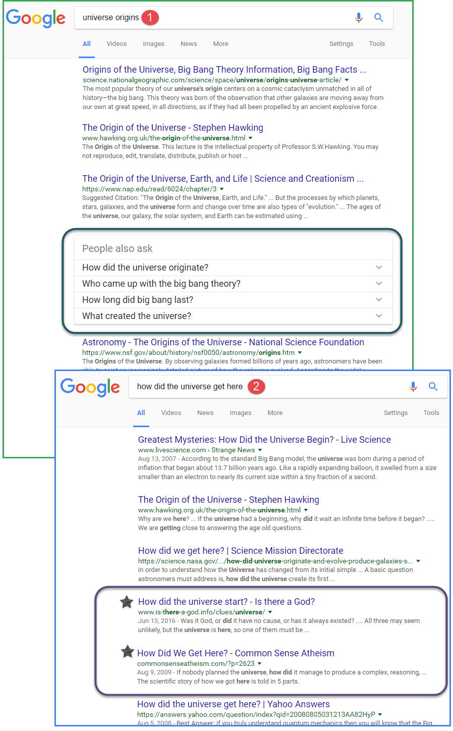 Traditional Results vs. Voice Search Results 
