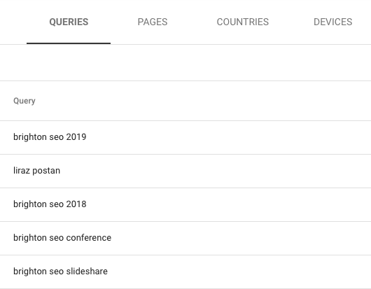 Search Console Queries 