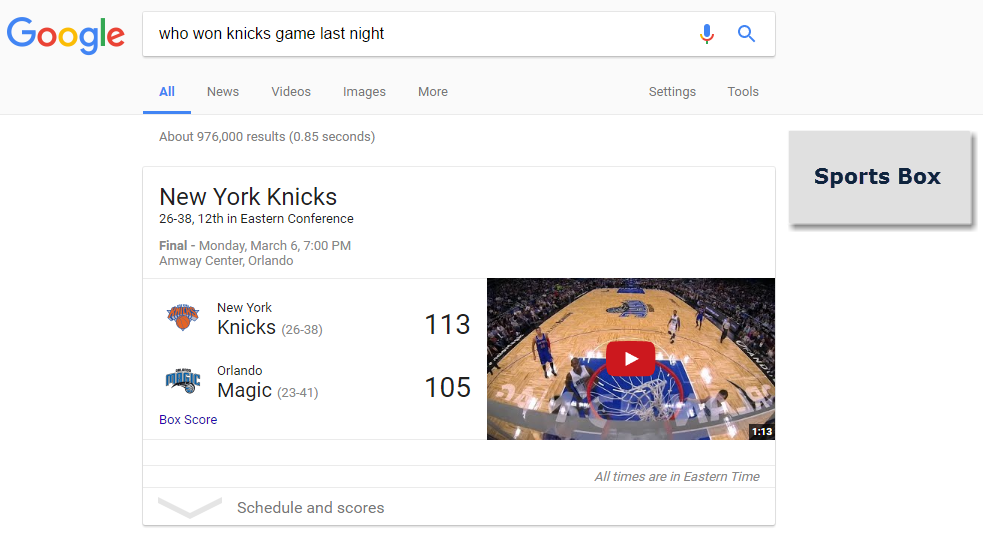 Why Google Goes All in with Its SERP Features | Rank Ranger