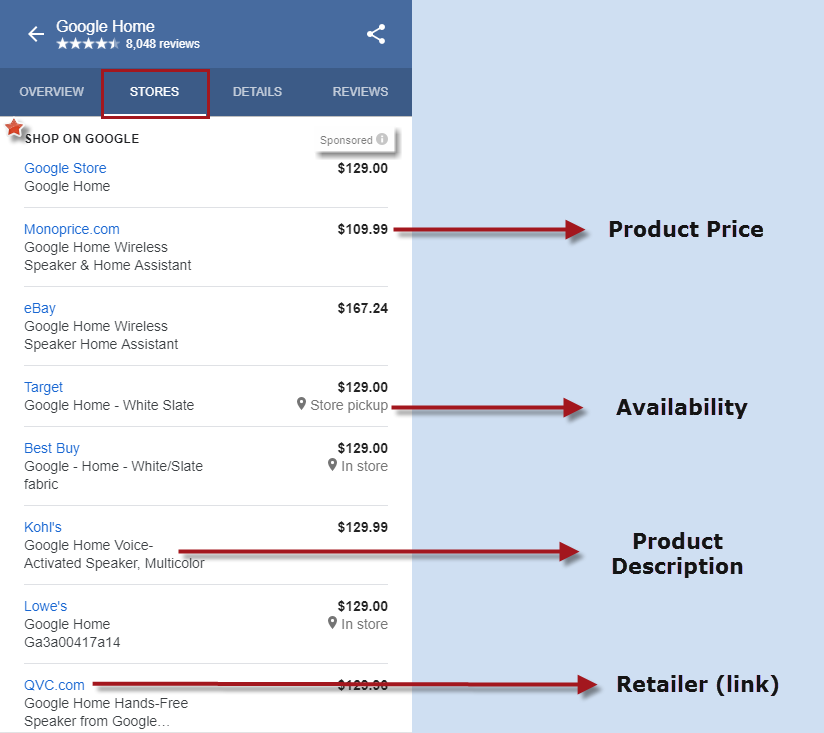 Product Knowledge Panel - Store Tab