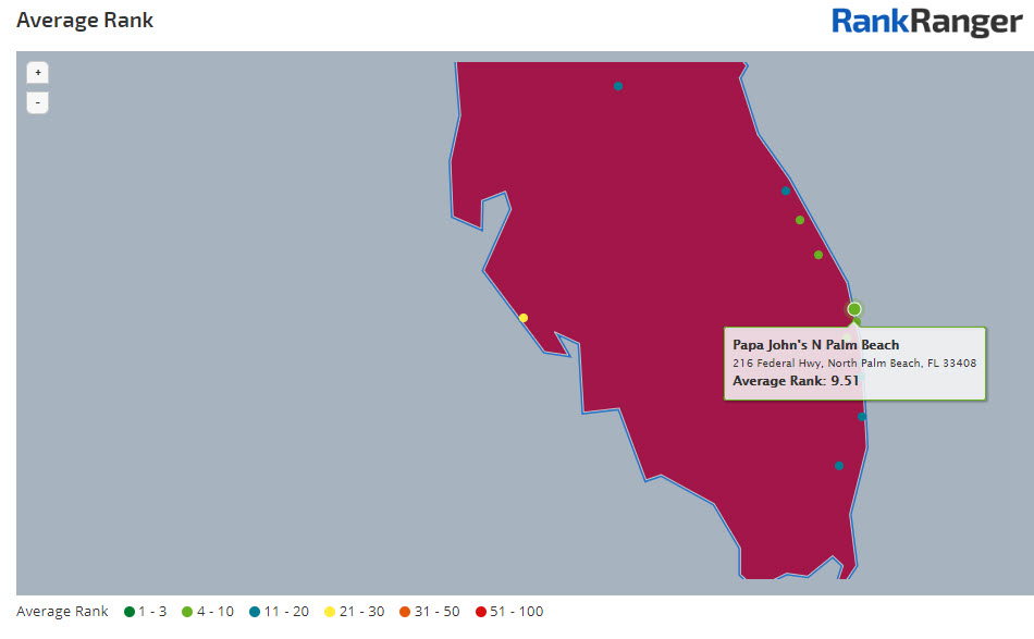 Local Performance Tracking per Listing Location 