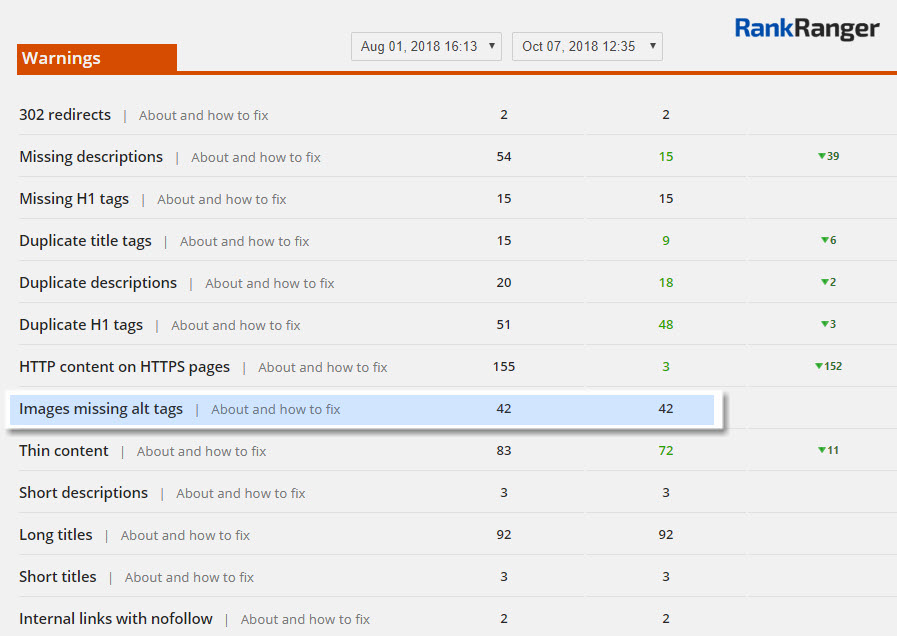 Warning Status Site Audit Comparison 