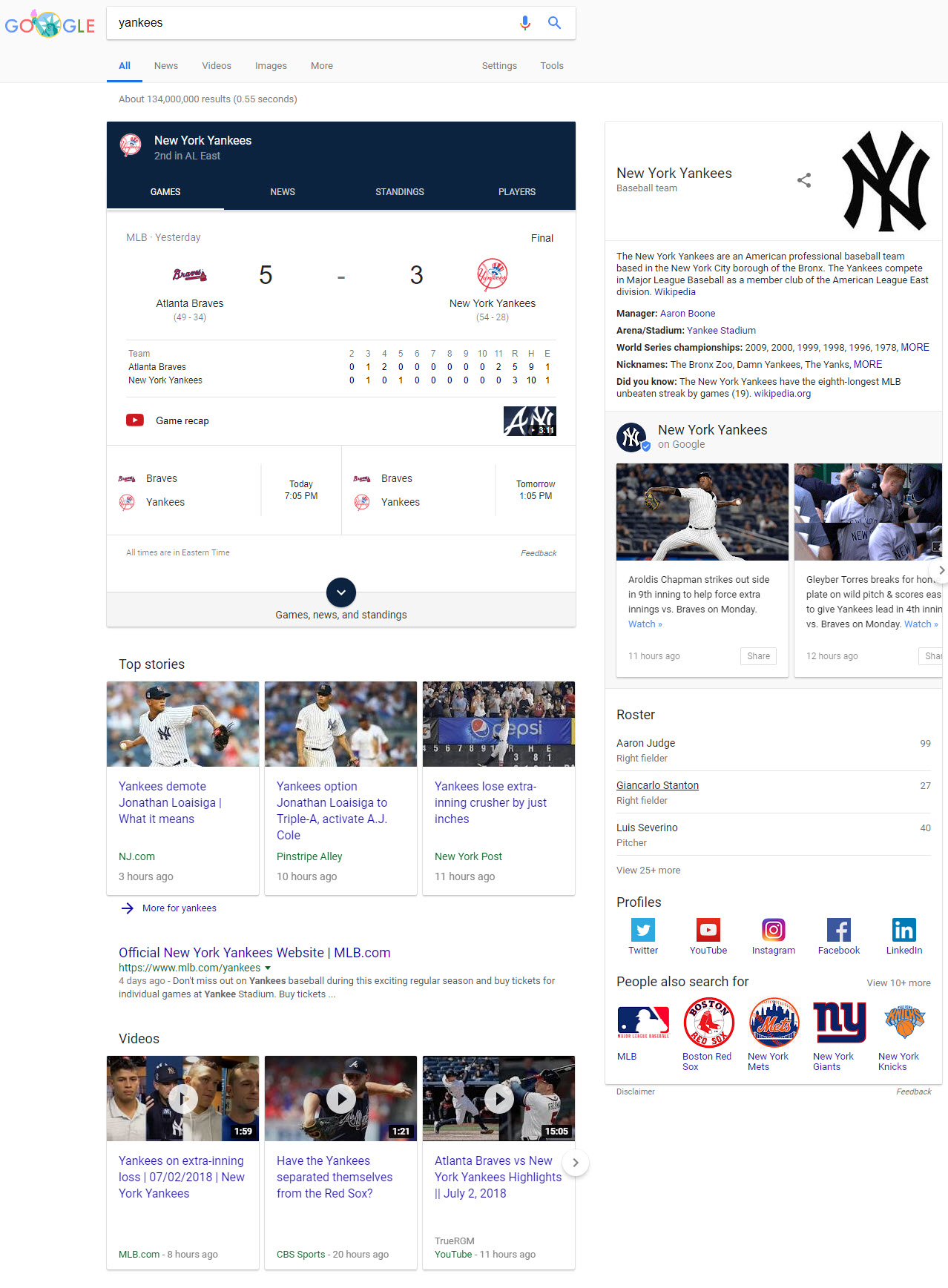 SERP for NY Yankees