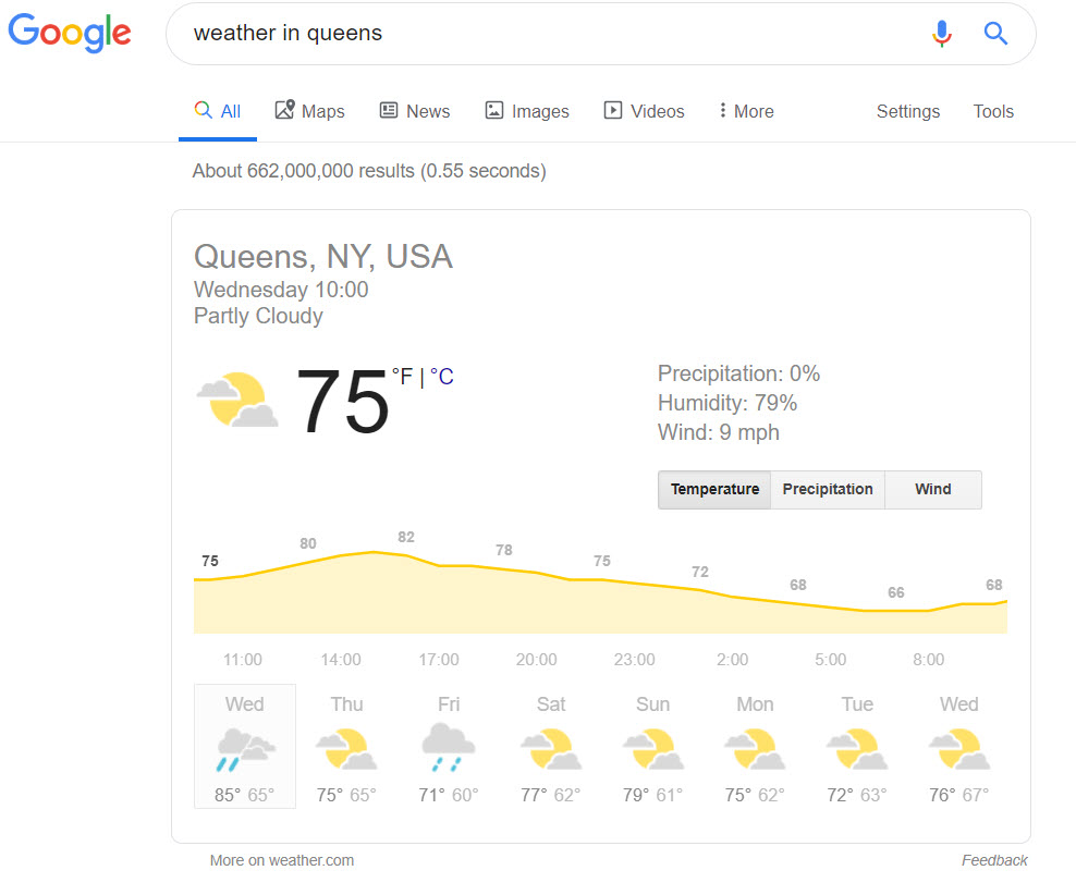 Google Weather Box