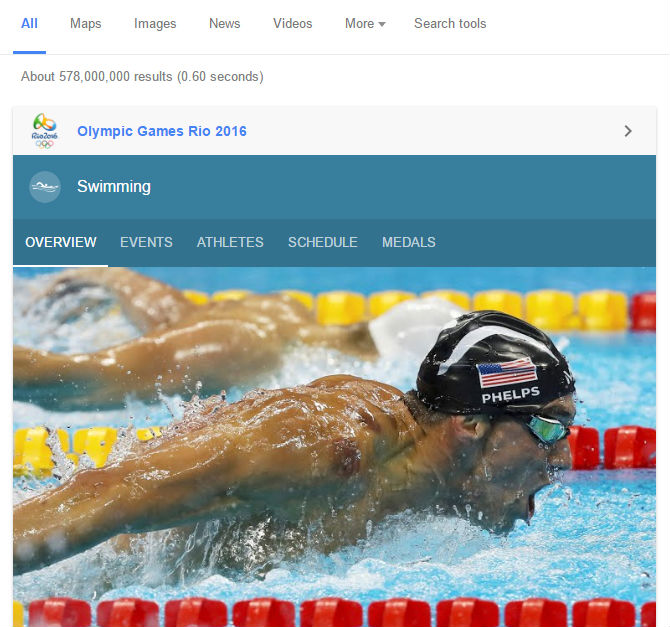 Thế vận hội Olympic Rio trên Google Tìm kiếm
