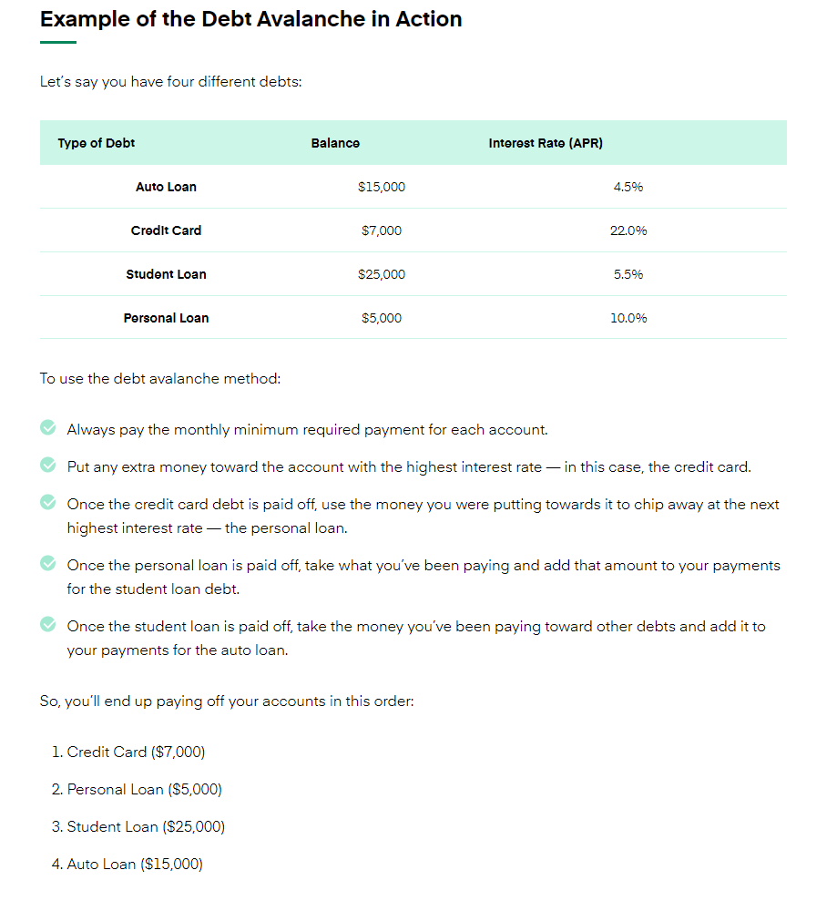 Motley Fool's page showing it's easy to digest formt