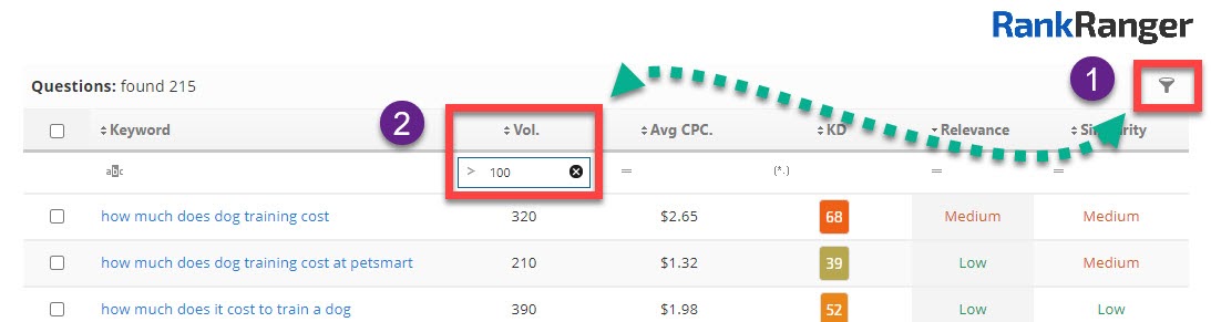 Rank Ranger Keyword Research tool showing the filters