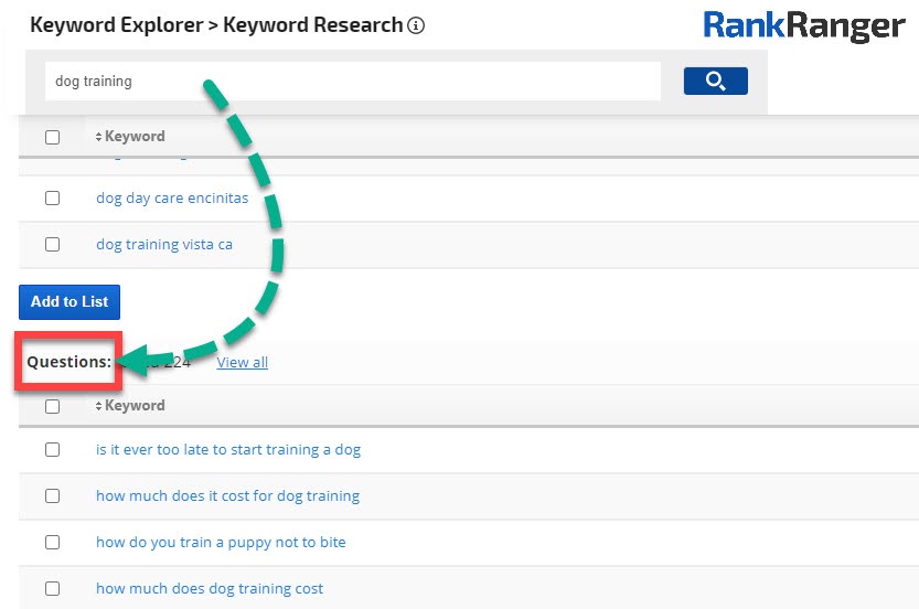 Rank Ranger Keyword Research tool showing the questions report