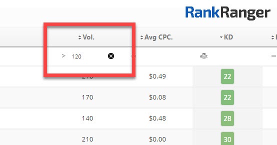 Rank Ranger keyword research tool Search Volume filter