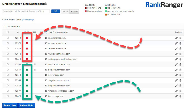 Rank Ranger's Link Manager's link dashboard 