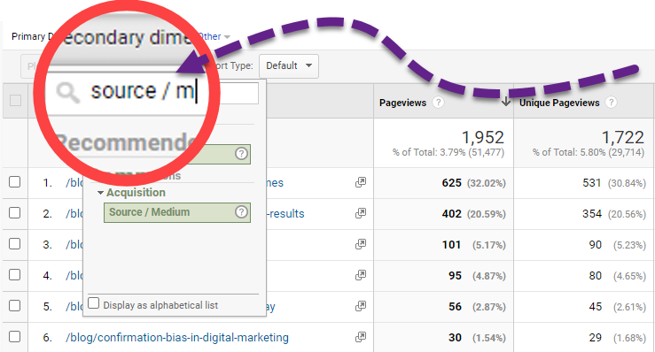 Source / Medium drop down