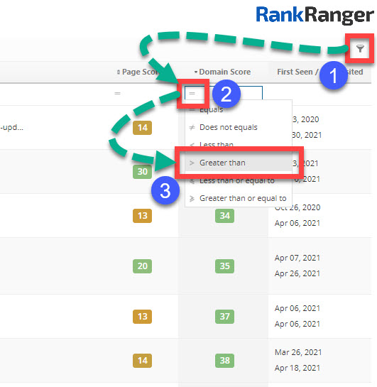 Utilisation des filtres de l'explorateur de liens Rank Ranger