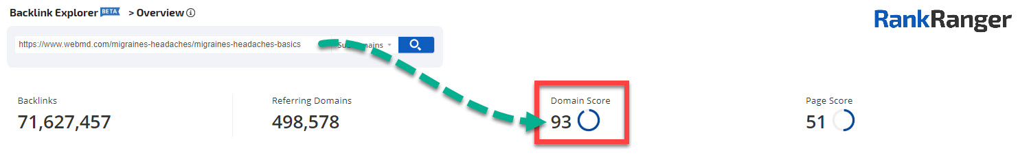 Données de backlink pour WebMD