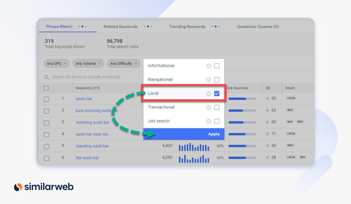 Similarweb Keyword Generator local filter