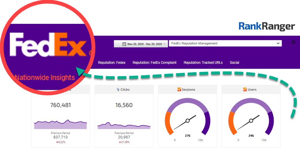 White label dashboard with client branding