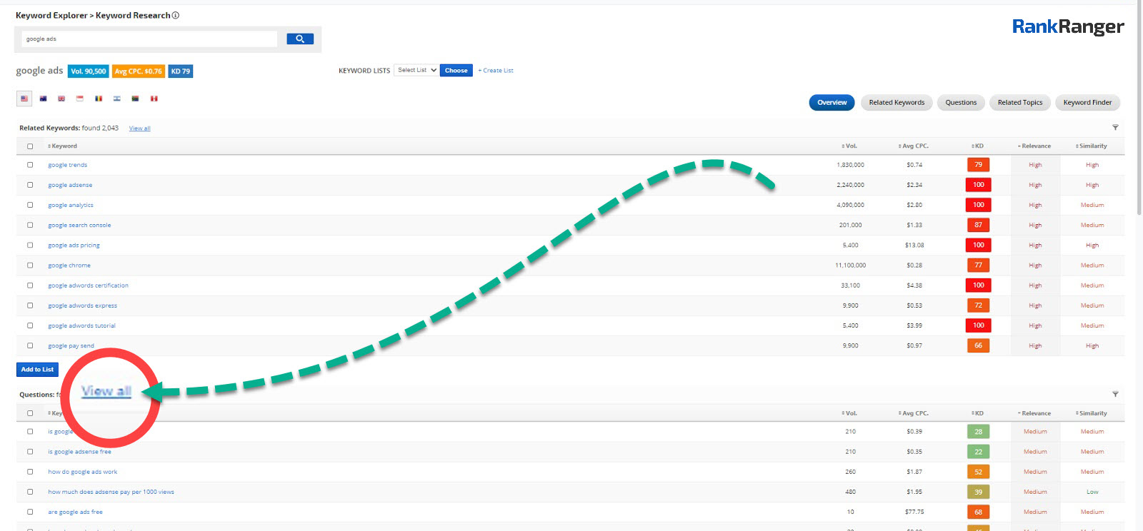 Rank Ranger keyword research tool showing the 'Questions' filter