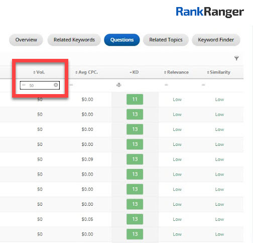 Search Volume filter on the Rank Ranger keyword research tool