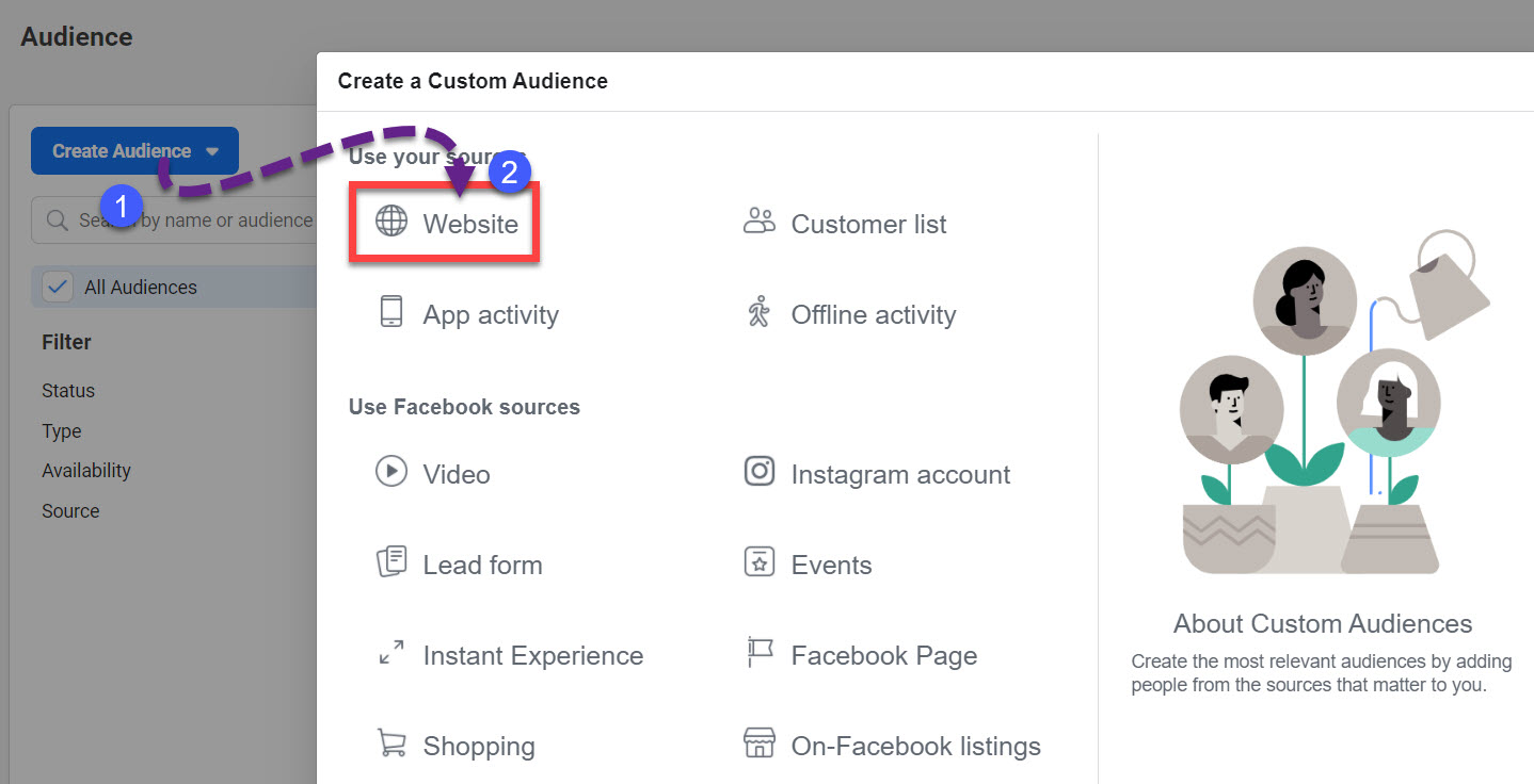 Facebook Custom Audience creation