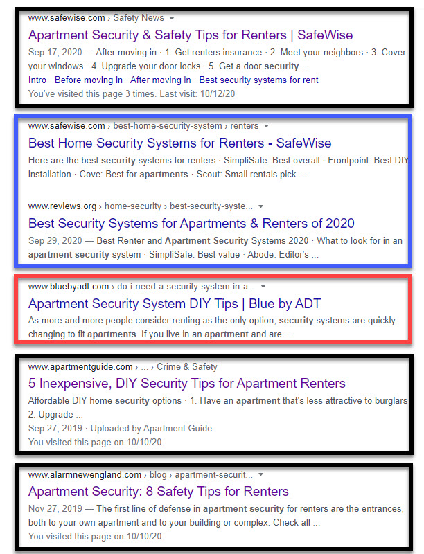 Google SERP showing multiple search intents