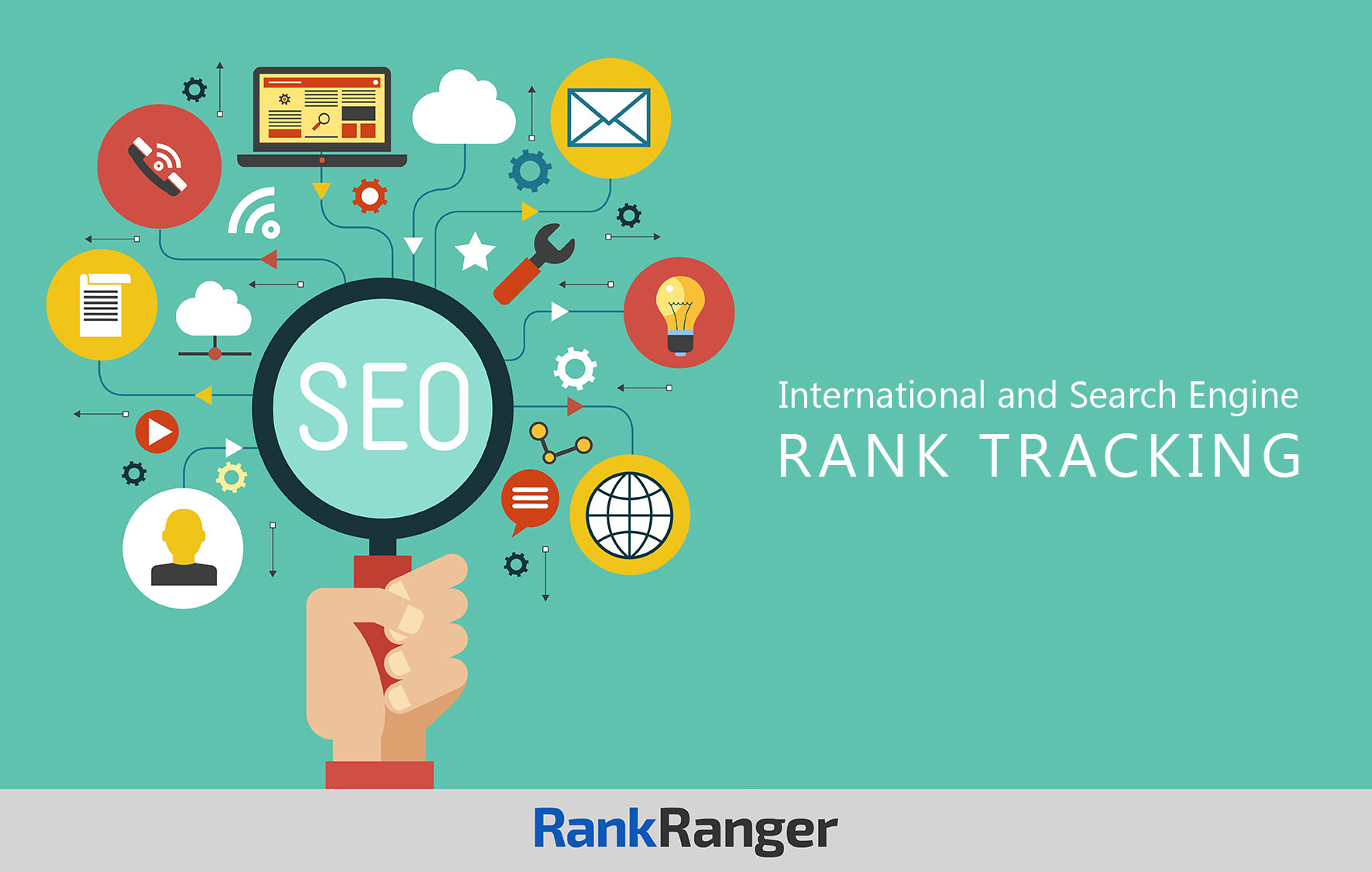 International and Search Engine Rank Tracking