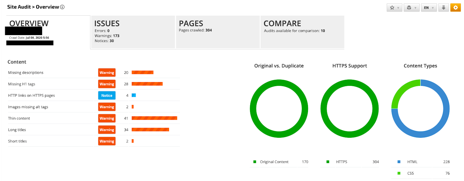 Ran Ranger's site audit tool