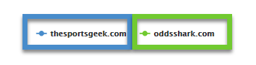 Two URLs presented in the SERP Features Monitor