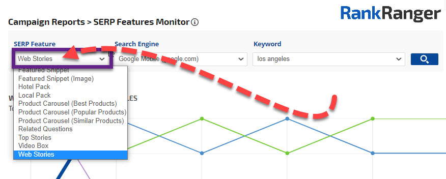 Web Stories tracking in the Rank Ranger SERP Feature Monitor
