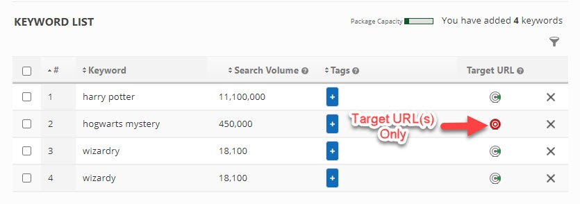 Setup Target URLs