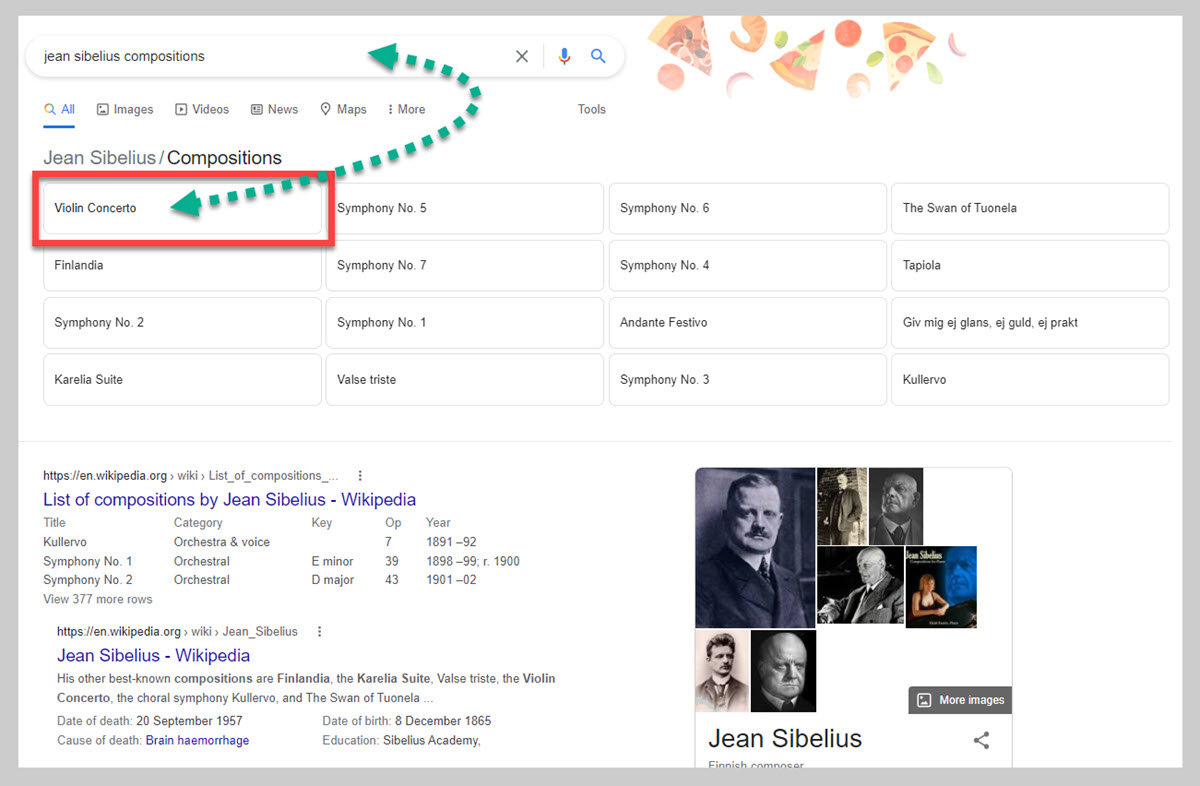 Función SERP de Google para mostrar una lista de composiciones de Jean Sibelius 