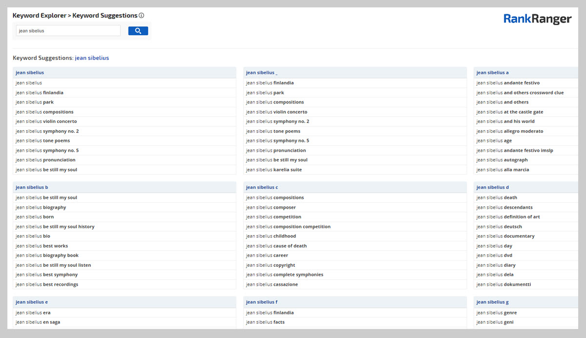 The Rank Ranger Keyword Suggestions tool showing related queries for the entity Jean Sibelius