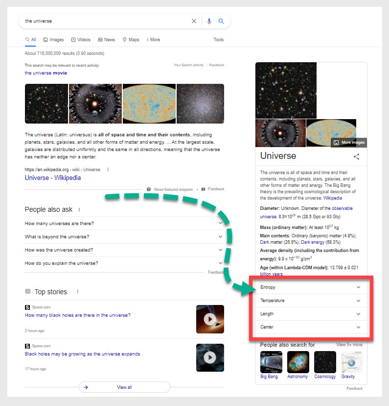 Google SERP showing results for 'the universe'