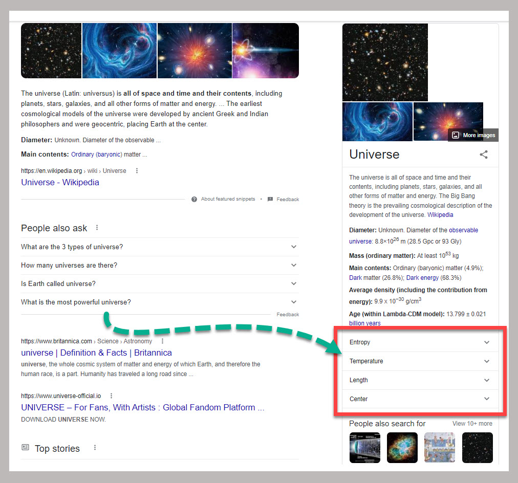 Google SERP for the search query 'universe'