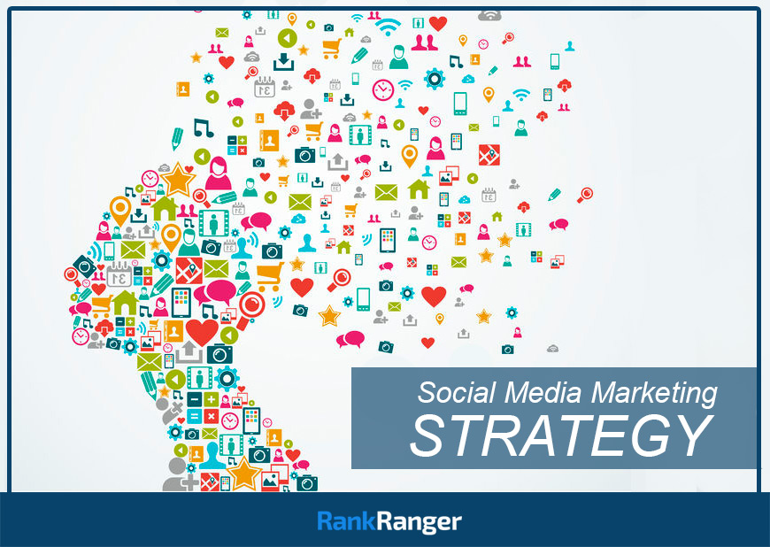Social Media Marketing Content Strategy