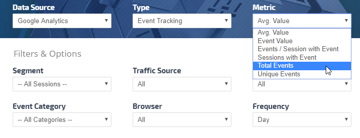 Google Analytics Event Tracking