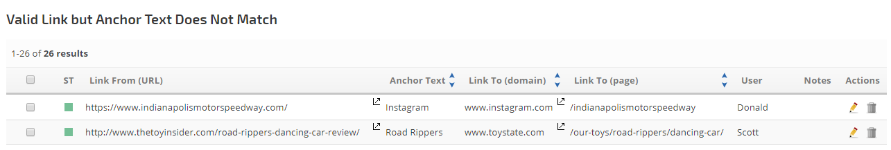 link anchor text no match