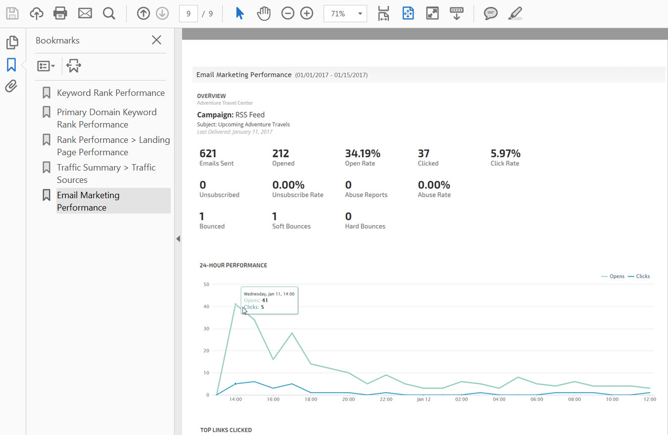 MailChimp Data within a White Label PDF Report 