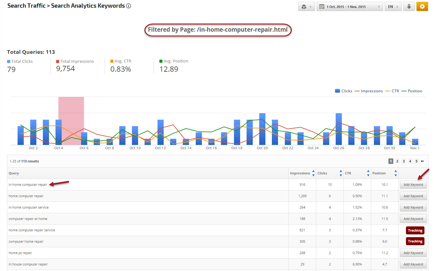 Search Analytics Keyword, not provided keyword finder