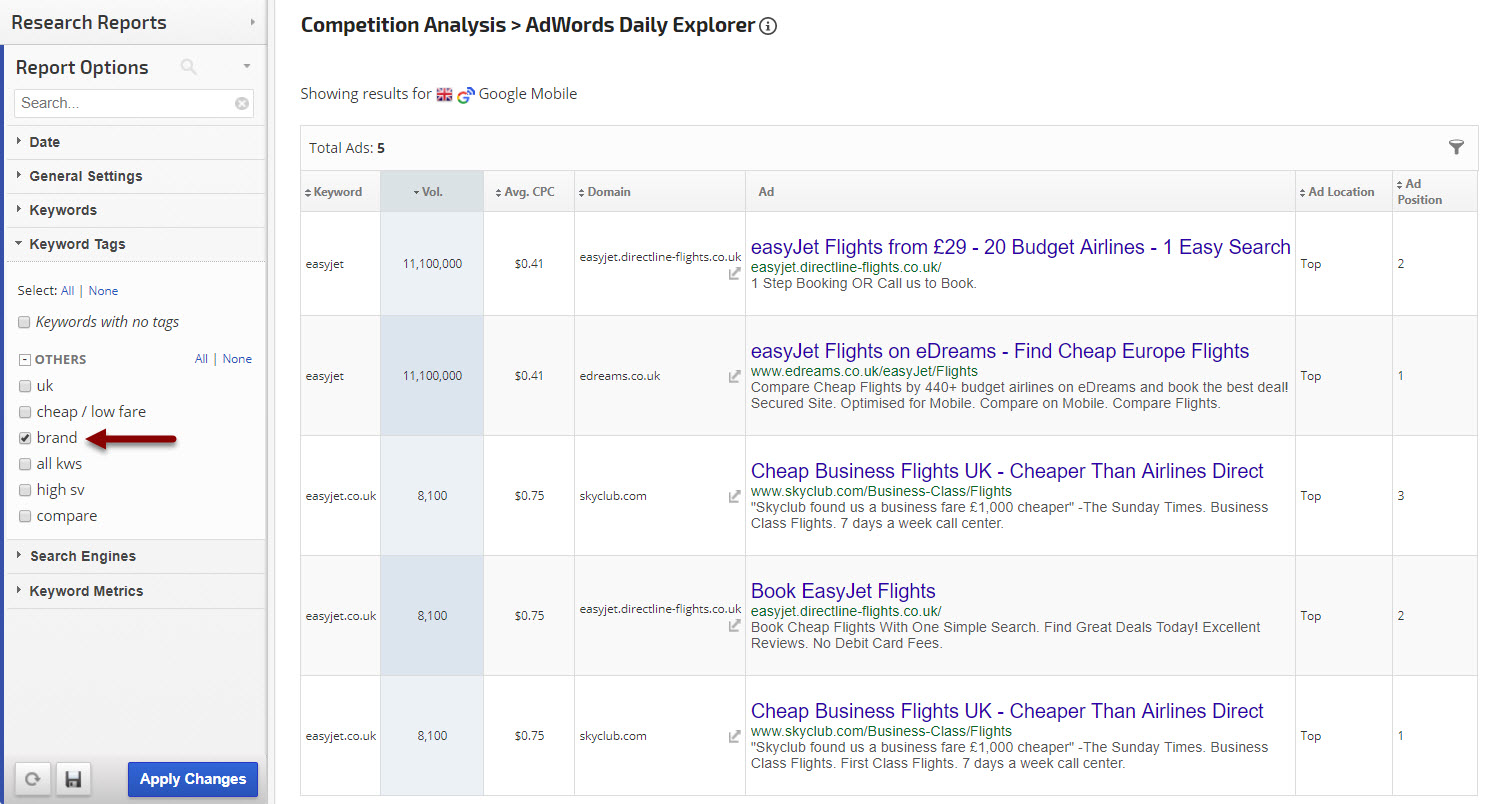 The AdWords Daily Explorer