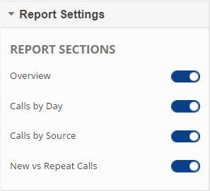 Call Metrics Overview Report Toggle Switches 