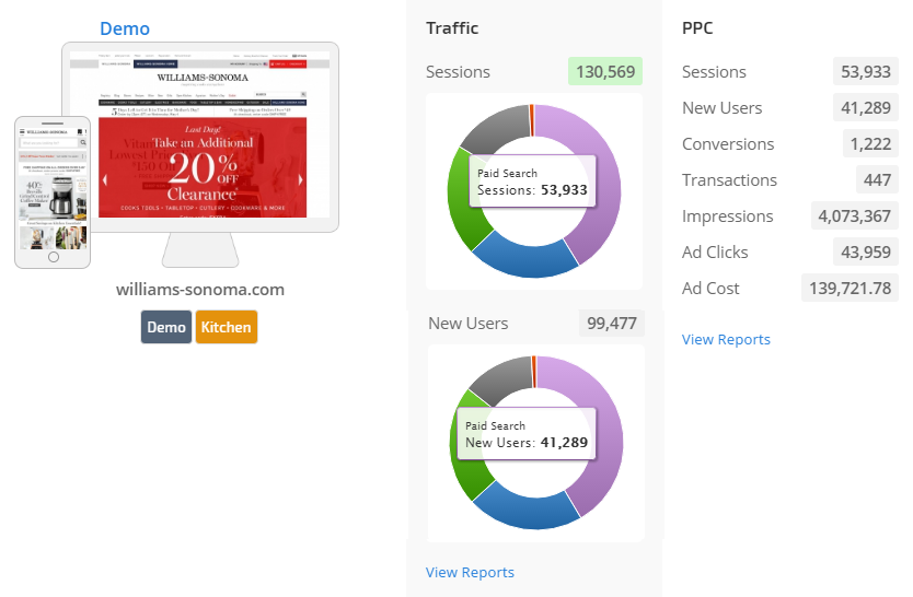 PPC Expert report