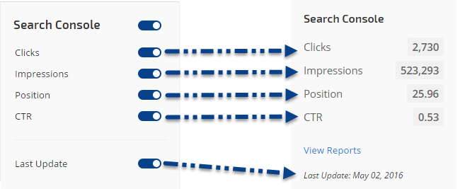 Pro View Campaign Search Console Options for Filtering 