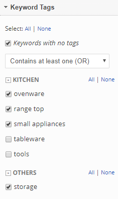 select keyword tags