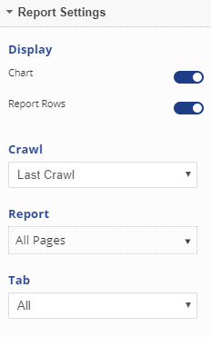 Site Audit Crawl Report Settings
