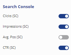 Display Search Console performance