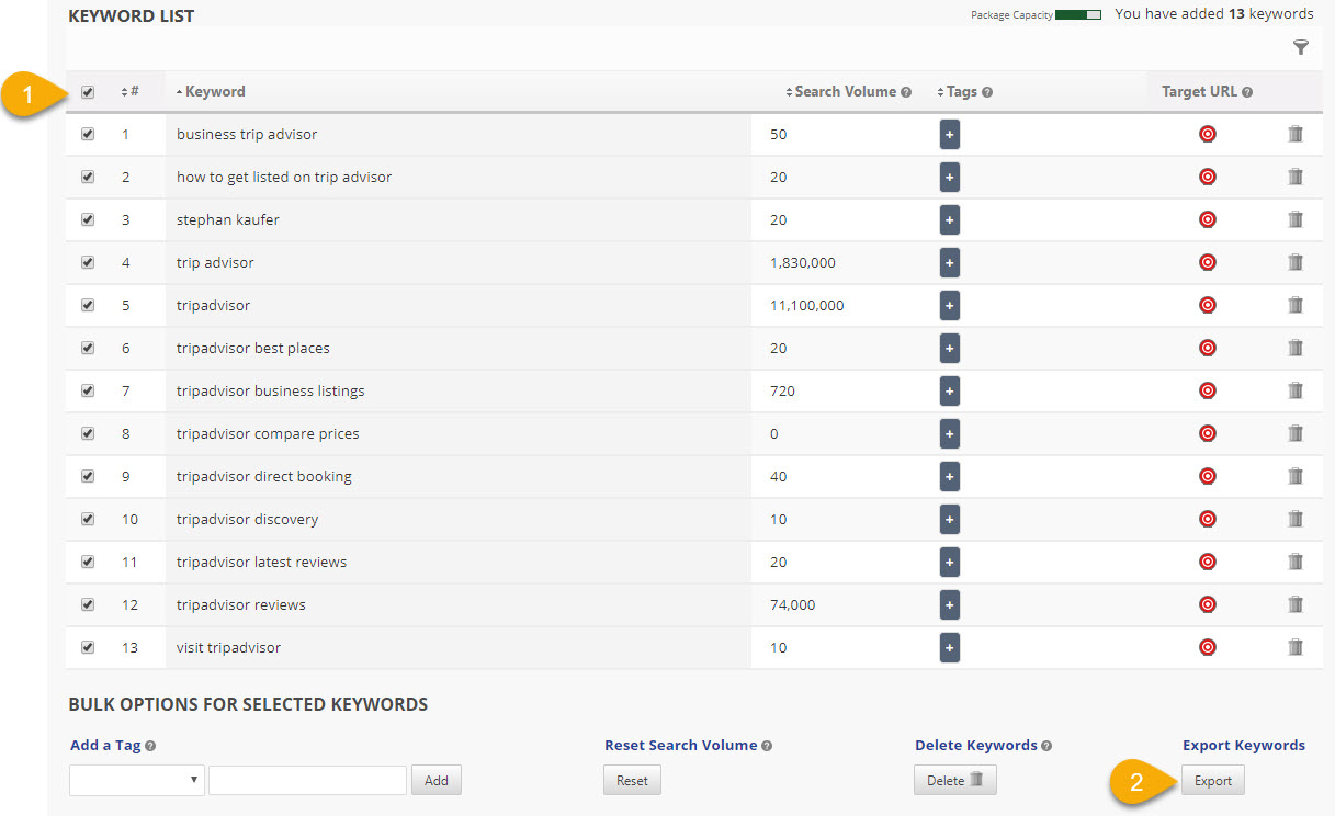 export keywords list