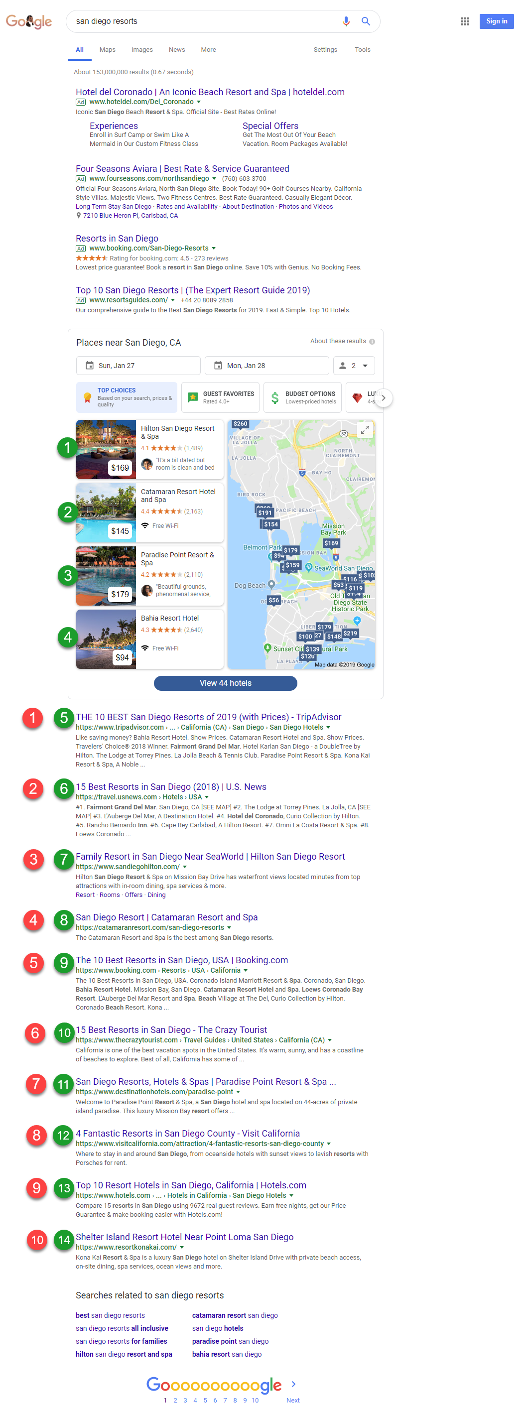 Google Hotel Pack Results included