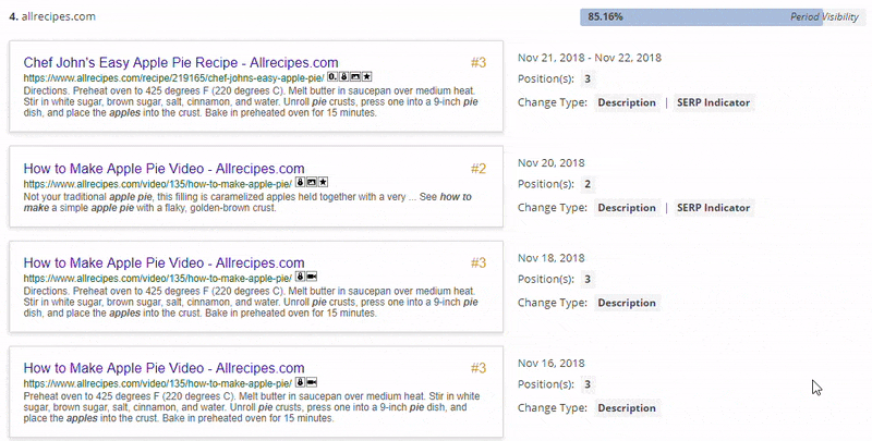 competitor SERP changes