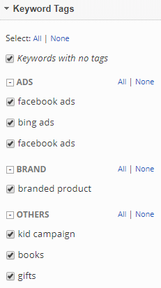 Filter data with Keyword Tags