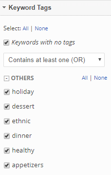 keyword tags